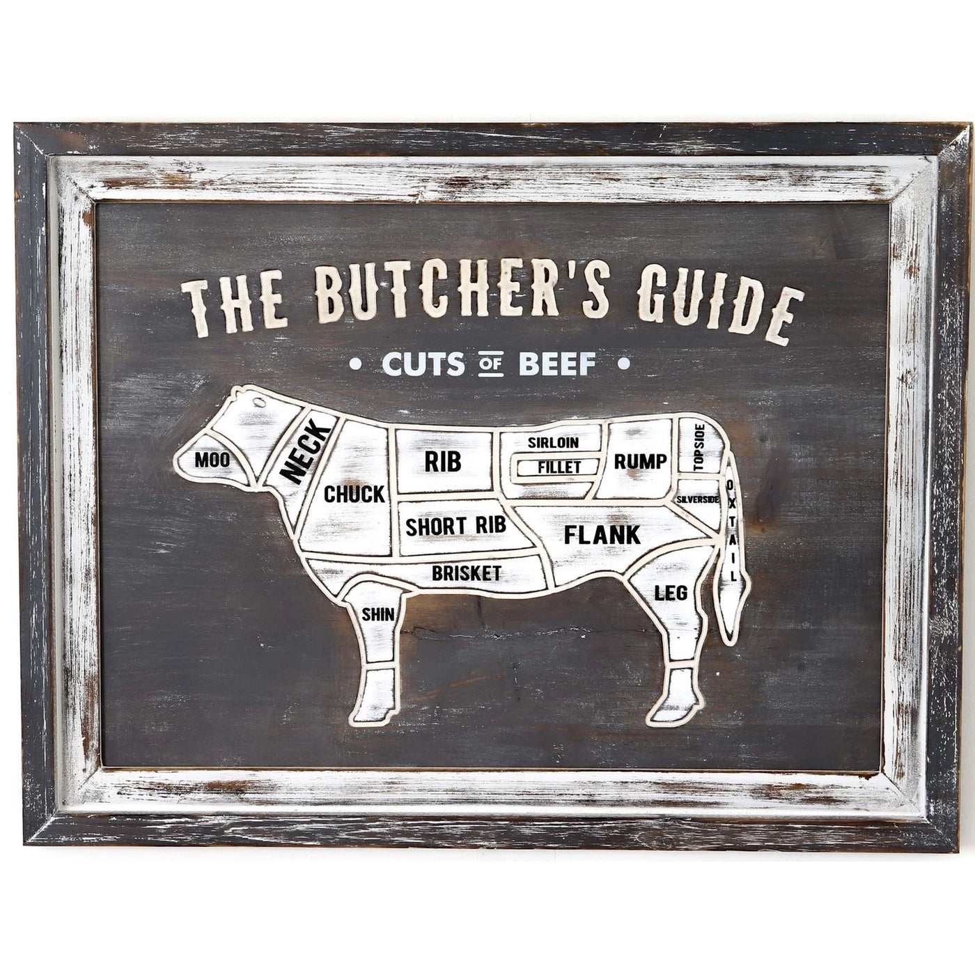 Hill-Interiors-Butchers-Cuts-Beef-Wall-Plaque_1