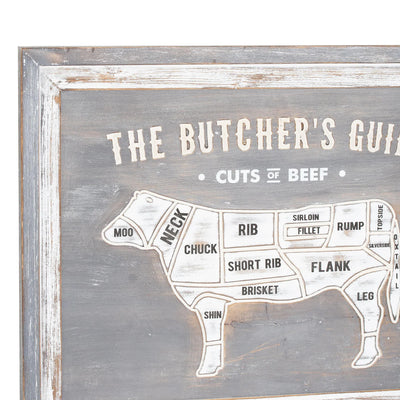 Hill-Interiors-Butchers-Cuts-Beef-Wall-Plaque_2