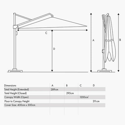 Icon-Premium-T1-4mx3m-Rectangular-Faded-Black-Parasol_2