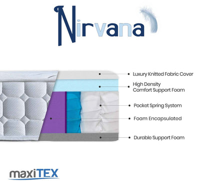 Maxitex Nirvana Pocket Sprung Mattress